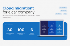 Cloud migration for a car company